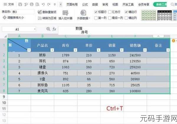 Excel 自带表格样式套用秘籍,轻松搞定表格美化!