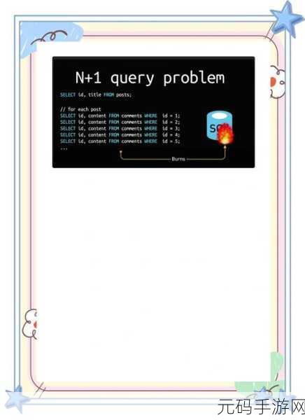 探究 PHP stripos 性能优化的秘籍