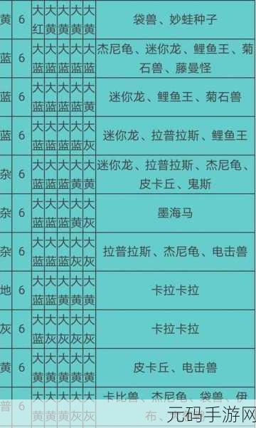 宝可梦大探险,揭秘皮卡丘的专属食谱