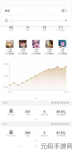 王者荣耀卧底队友标签获取全攻略