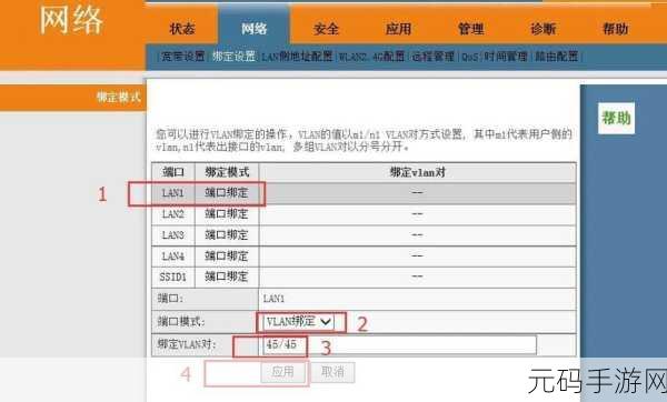IPTV 功能路由器,功能大揭秘