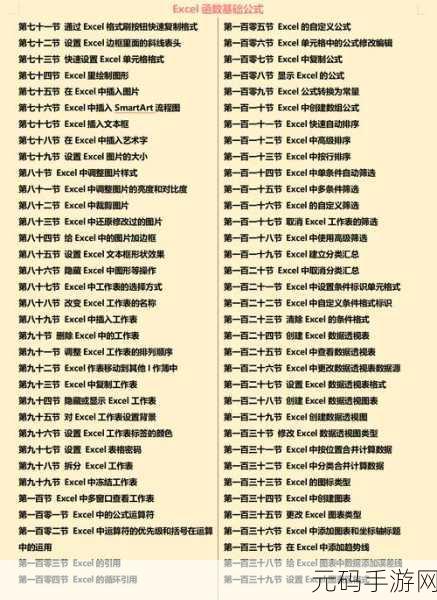 Excel 中一键显示公式的快捷秘籍