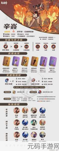 原神辛焱武器及圣遗物搭配深度攻略
