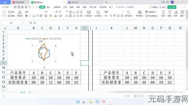 轻松学会!Excel 表格雷达图制作秘籍