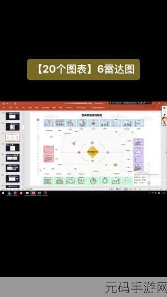 轻松学会!Excel 表格雷达图制作秘籍