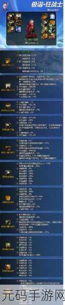 地下城与勇士起源，传承套装的必要性深度解析
