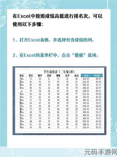 掌握 Excel 表格分数排序秘籍，轻松搞定排名难题！