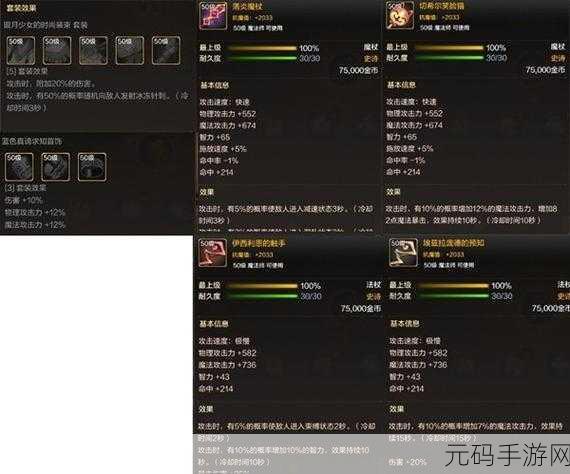 DNF手游轮回史诗装备部位详解及最新资讯