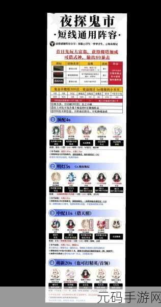 阴阳师手游魔神欲鬼高分阵容搭配深度解析