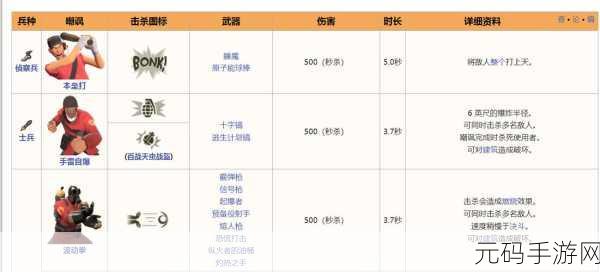 DOTA2嘲讽键位设置教程,打造你的专属嘲讽风格