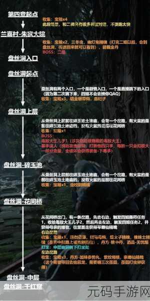 黑神话,悟空四段蓄力触发方法深度解析