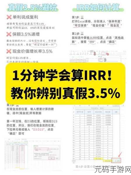 掌握 IRR 函数,轻松算出内部收益率秘籍