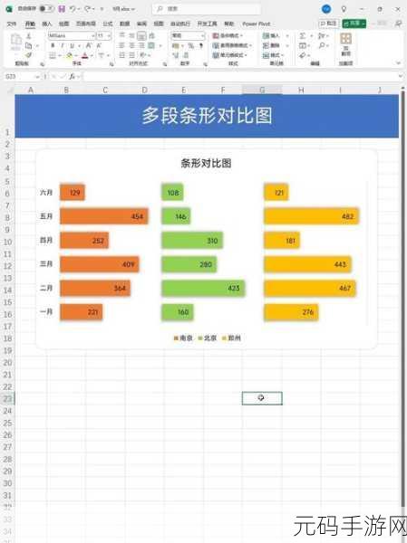Excel 表格条形图制作秘籍大公开