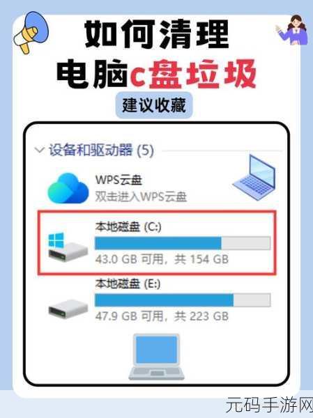 轻松释放 C 盘空间，磁盘清理工具的神奇用法