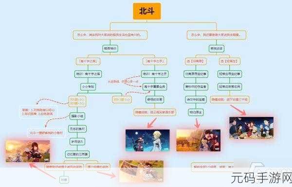 原神将画送给顾客任务位置全解析