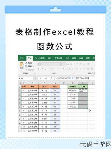 探寻 Excel 公式教程的绝佳创建之地