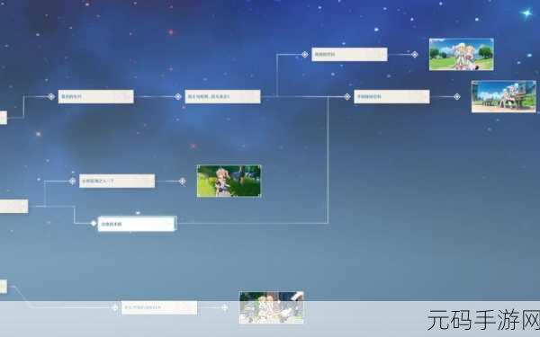 原神芭芭拉邀约任务全结局解析,探索情感与冒险的交织之旅