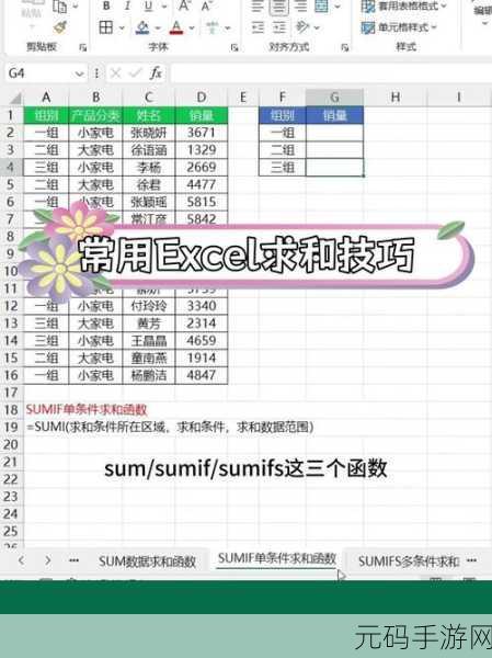 Excel 函数秘籍,Sumif 条件求和实战攻略