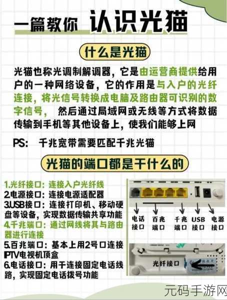 联通光猫无线功能开启秘籍
