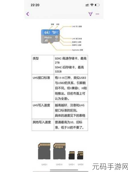 SD 卡文件神秘消失？教你轻松找回秘籍！