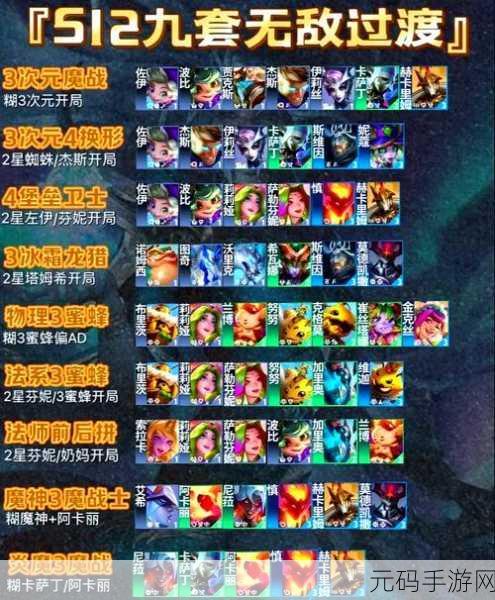 云顶之弈12.22版本学者大头阵容玩法深度解析,助你轻松上分