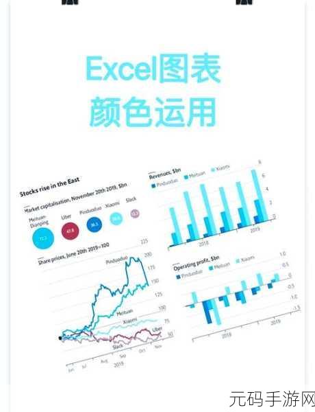 Excel 绘制矩形标注秘籍大公开