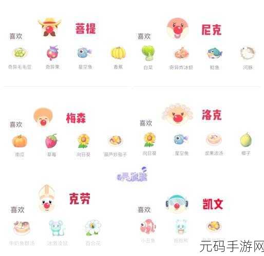 摩尔庄园手游,深度攻略——如何快速提升丝尔特亲密度