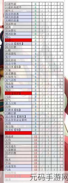 怪物猎人曙光盟友系统深度解析,携手共战,狩猎新纪元
