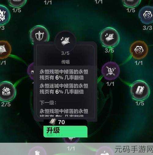 火炬之光无限2023快速刷火地图技巧攻略