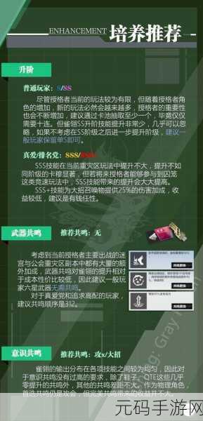 决胜巅峰青雀翎最强出装攻略