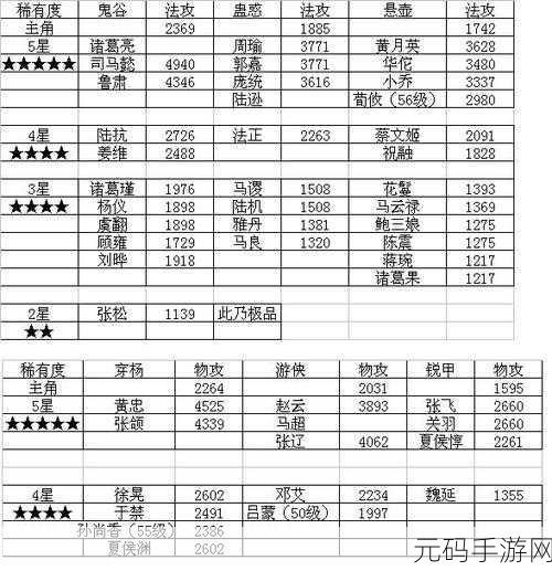 三国将魂手游按键设置优化指南,提升战斗体验新篇章