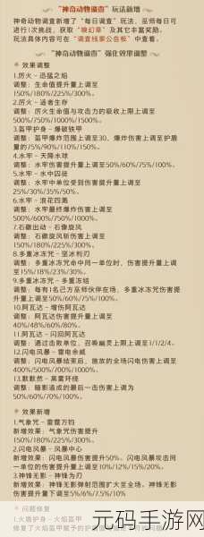 哈利波特魔法觉醒联机玩法全解析