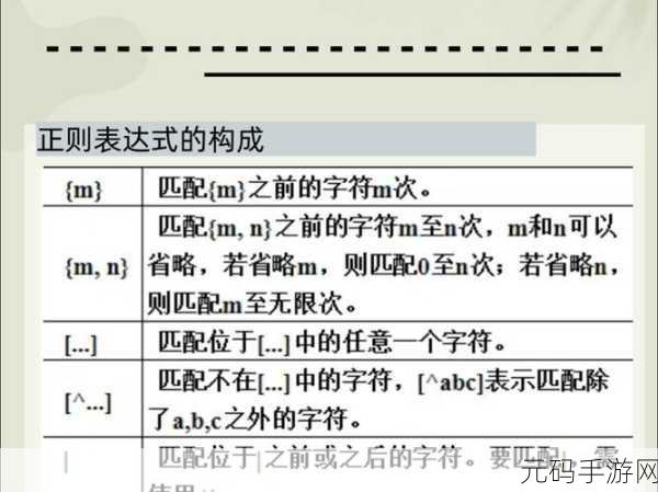 Ruby 正则表达式常用模式大揭秘