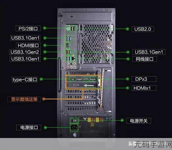 服务器端口故障全攻略,轻松应对不再愁