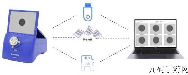 服务器端口故障全攻略,轻松应对不再愁