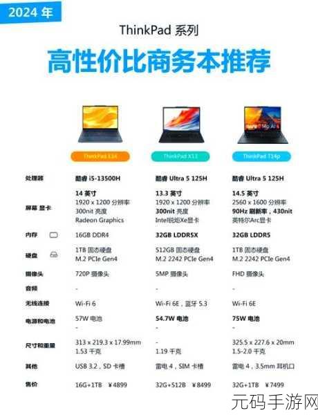 联想笔记本的最佳系统选择指南