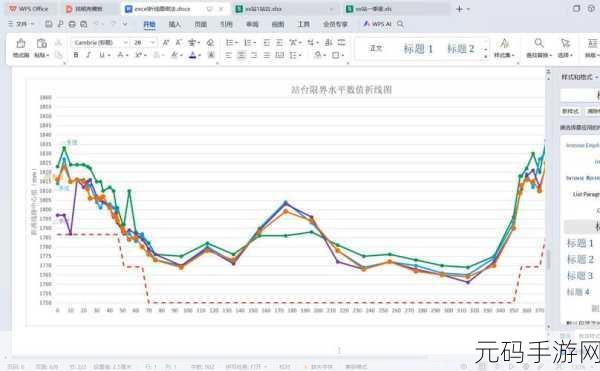 Excel 曲线绘制秘籍,轻松上手的实用指南