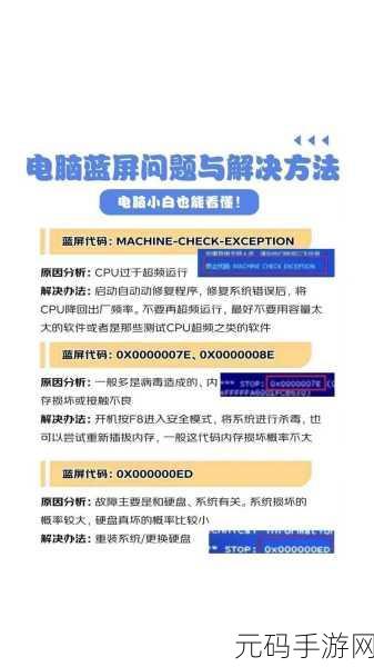 Win7 电脑蓝屏修复秘籍,轻松解决开机困扰