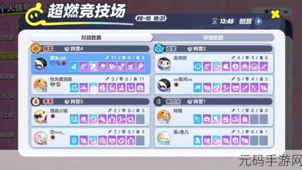 手游资讯，荣耀职业选手BP技巧深度剖析，助力高端局排位