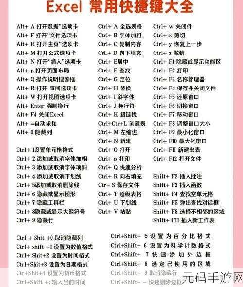 Excel 向下填充秘籍大公开