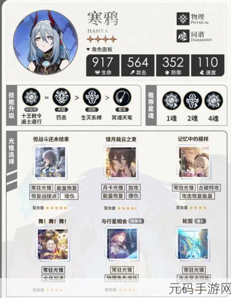 崩坏星穹铁道寒鸦角色突破材料全解析