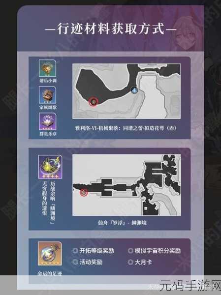 崩坏星穹铁道寒鸦角色突破材料全解析