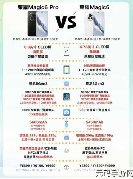 深度剖析,最右极速版与正常版的显著差异