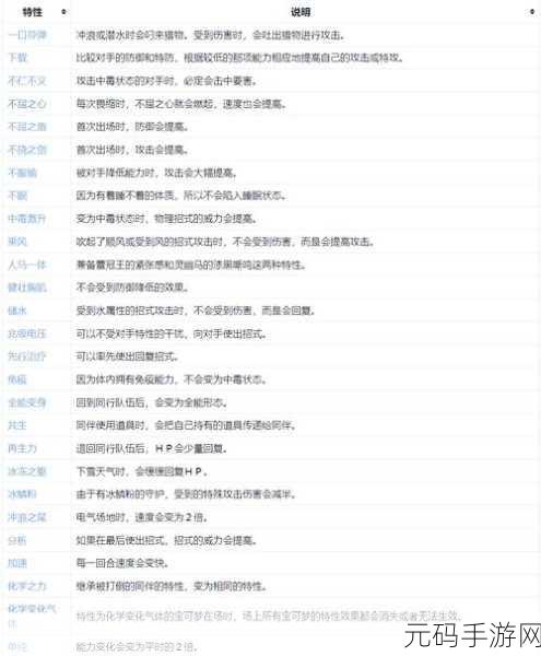 宝可梦朱紫宝主挑战顺序全解析