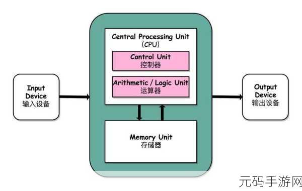 深入探究,Restlet 框架稳定性究竟如何?