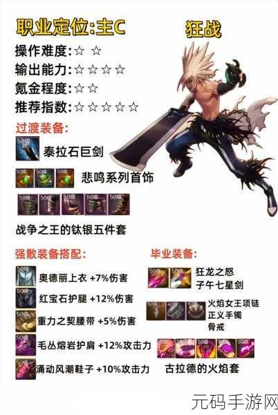 地下城与勇士起源,枪炮师全面解析与手游资讯速递