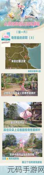 无限暖暖新手开局全攻略,助你畅游换装冒险世界