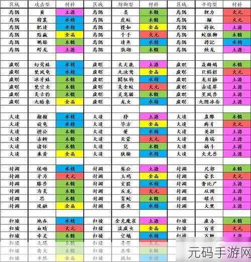 想不想修真门派攻略大全深度解析,新手进阶必备指南