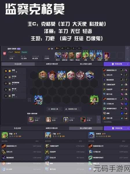 金铲铲之战S13赛季黑玫乌鸦阵容强势来袭,助你轻松上分!