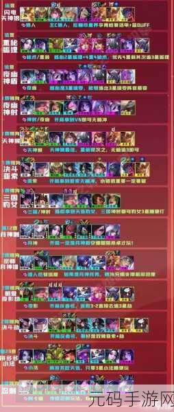 金铲铲之战S8,怪兽来袭最强阵容与运营攻略深度解析